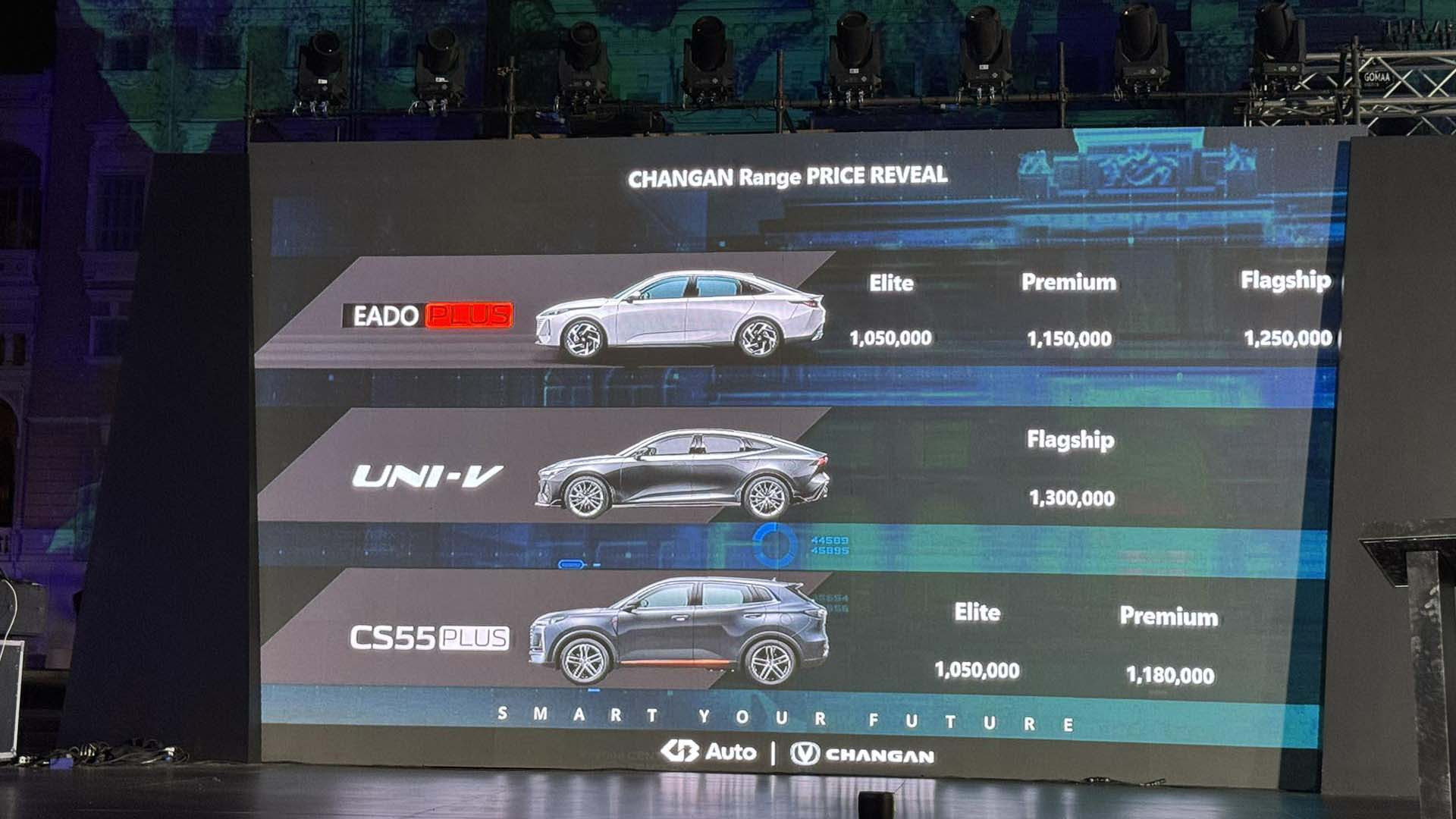 شانجان تغزو السوق المصري بثلاث سيارات جديدة 2025 بينها CS55 بلس مجمعة محليًا ويوني V الرياضية